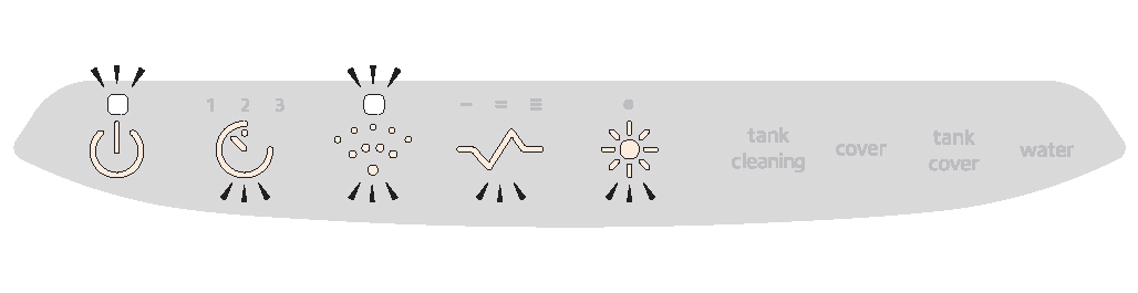 操作パネルの表示状態
