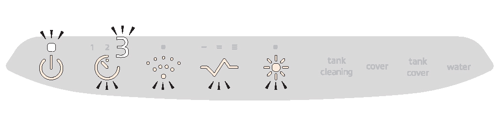 操作パネルの表示状態