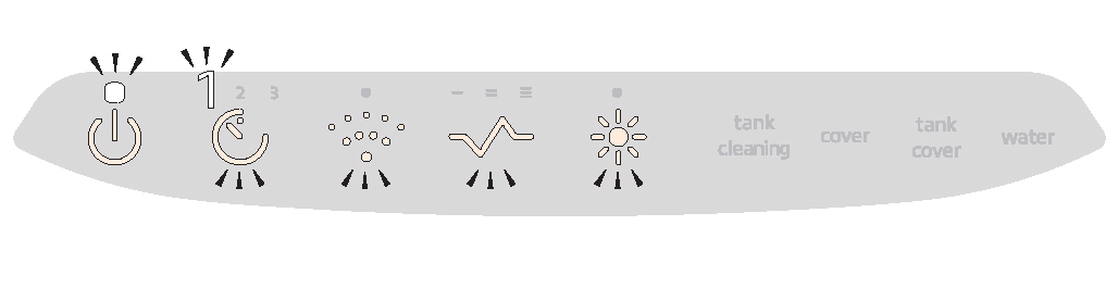 操作パネルの表示状態